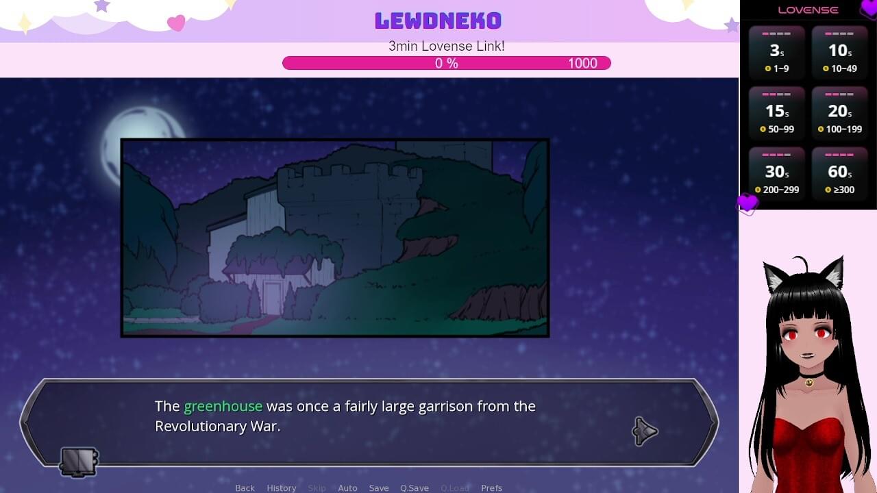 lewdneko
